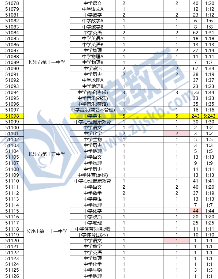 企業(yè)微信截圖_17321735333957.png