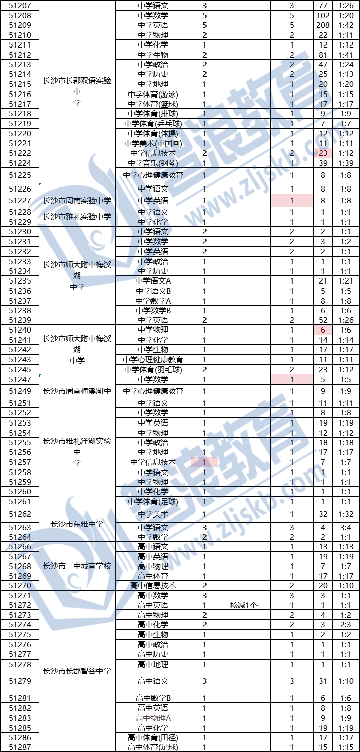 企業(yè)微信截圖_17321736186695.png