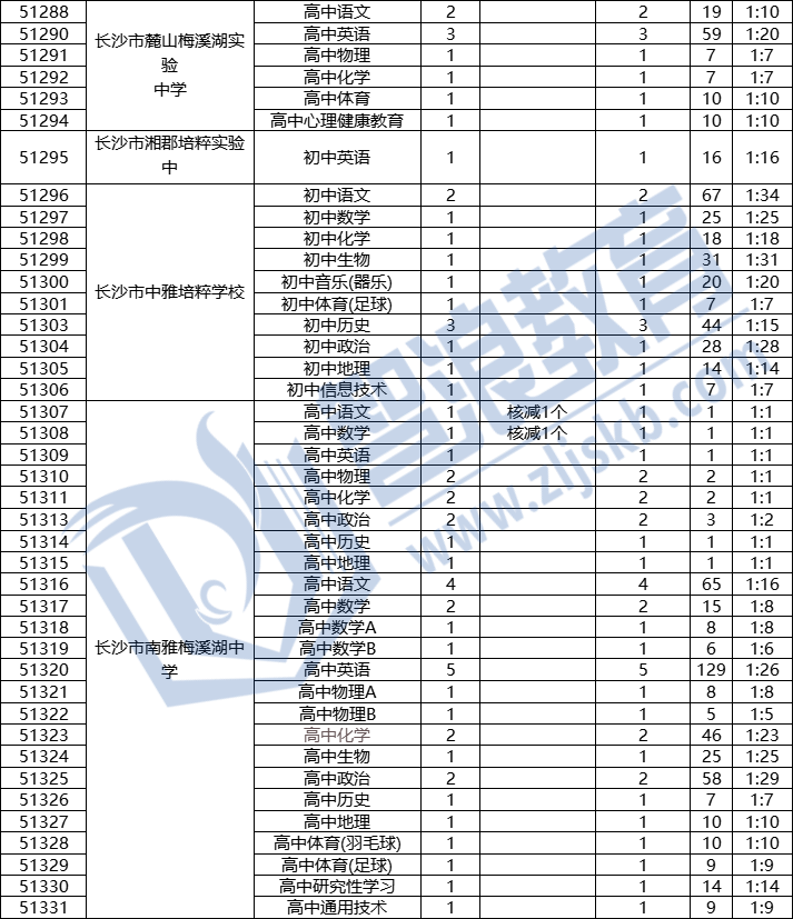 企業(yè)微信截圖_17321736335177.png