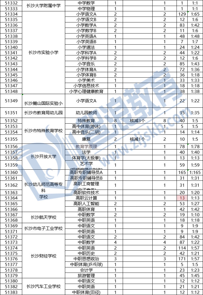 企業(yè)微信截圖_17321736449606.png