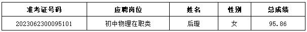 2020年雨花區(qū)公開選聘特殊人才、名優(yōu)骨干教師、公開招聘教師遞補體檢通知（七）(圖2)