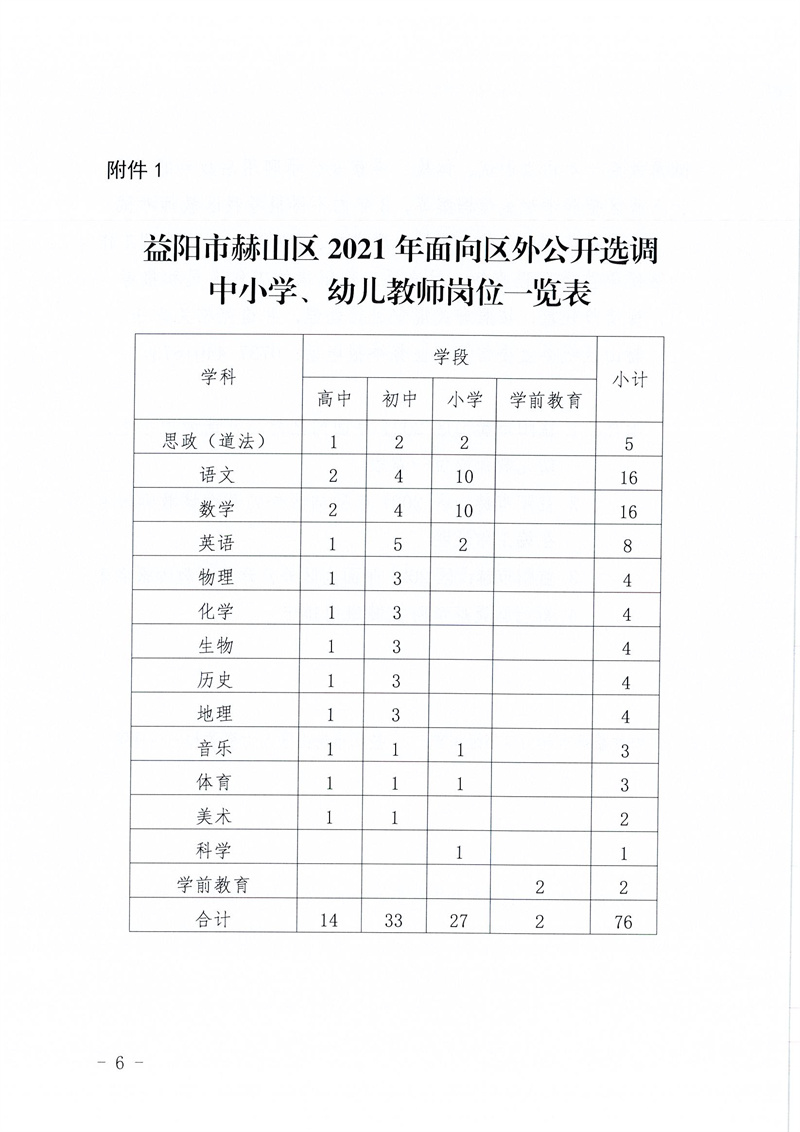 2021湖南益陽(yáng)市赫山區(qū)面向區(qū)外選調(diào)中小學(xué)、幼兒教師76人公告(圖6)