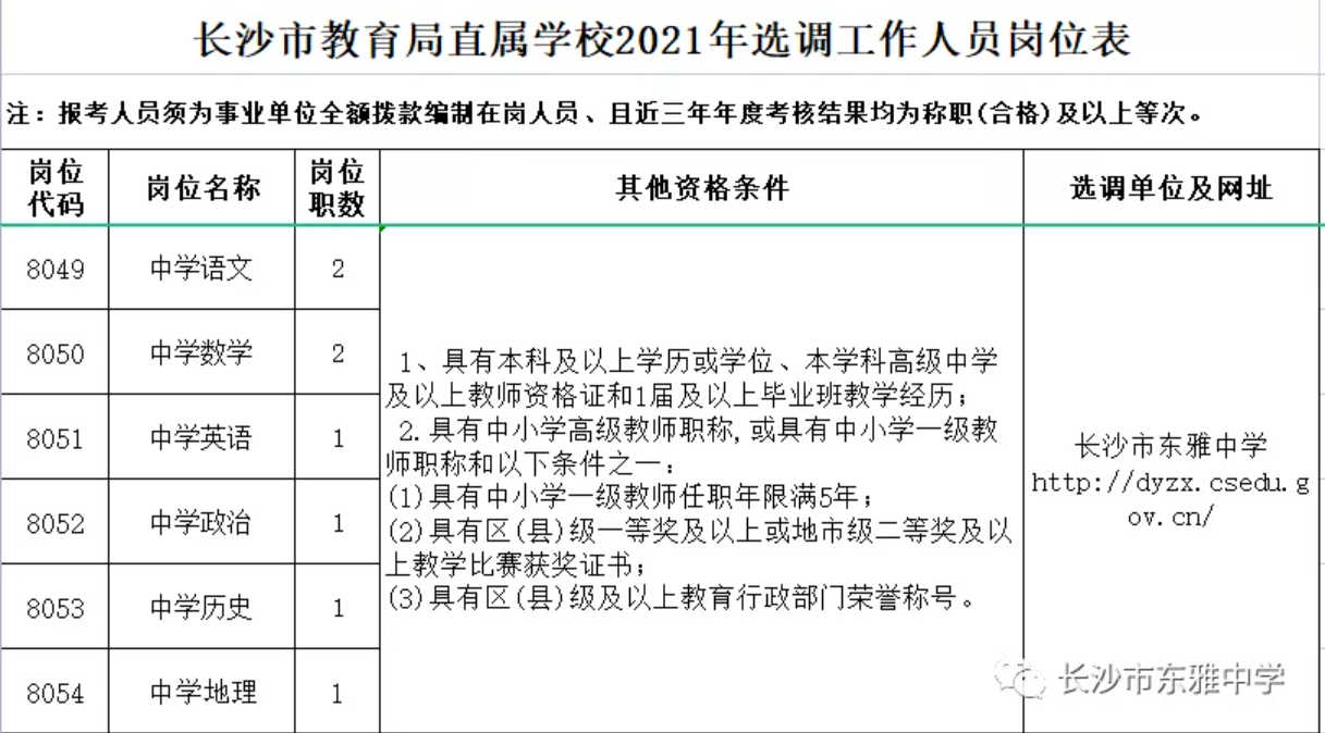 長(zhǎng)沙市東雅中學(xué)2021年選調(diào)工作人員報(bào)名、考核等工作具體安排(圖1)