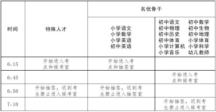 2021年長沙市雨花區(qū)公開選聘特殊人才試教、名優(yōu)骨干教師面談通知(圖1)