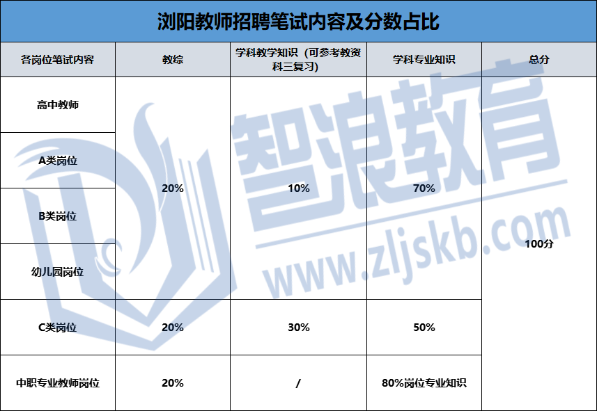 企業(yè)微信截圖_16687375451438.png