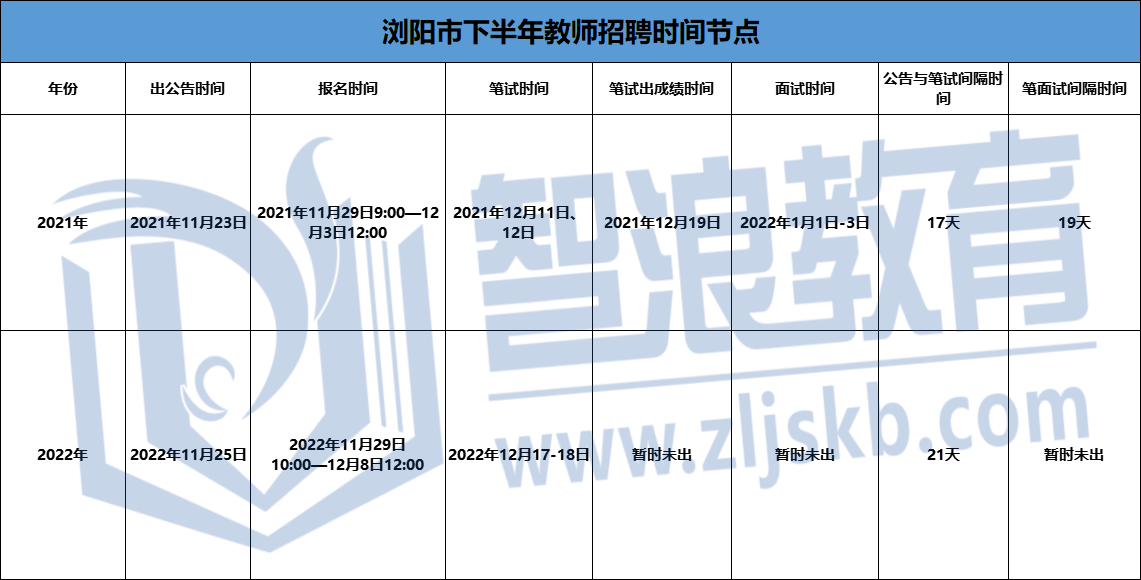 企業(yè)微信截圖_1671327604792.png