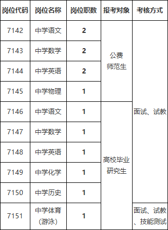 企業(yè)微信截圖_16717845674991.png