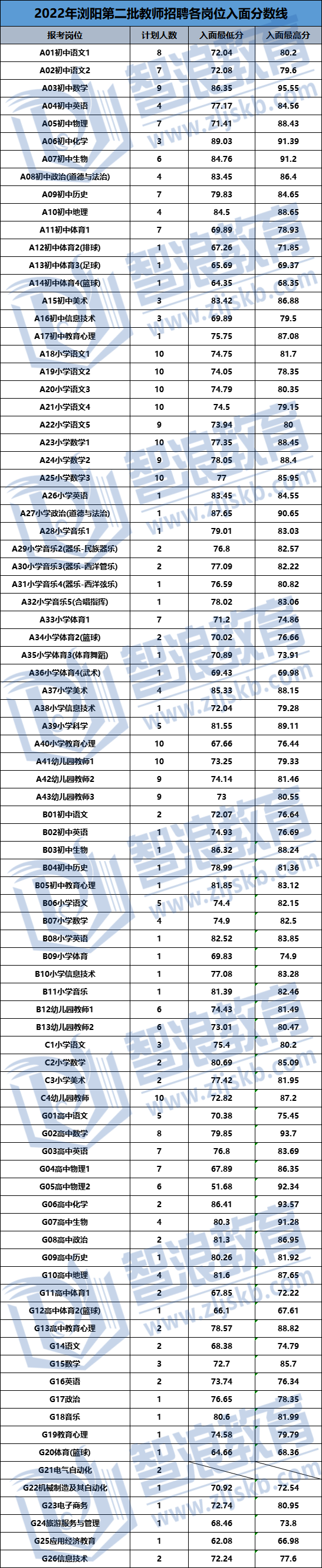 企業(yè)微信截圖_16721286995021.png