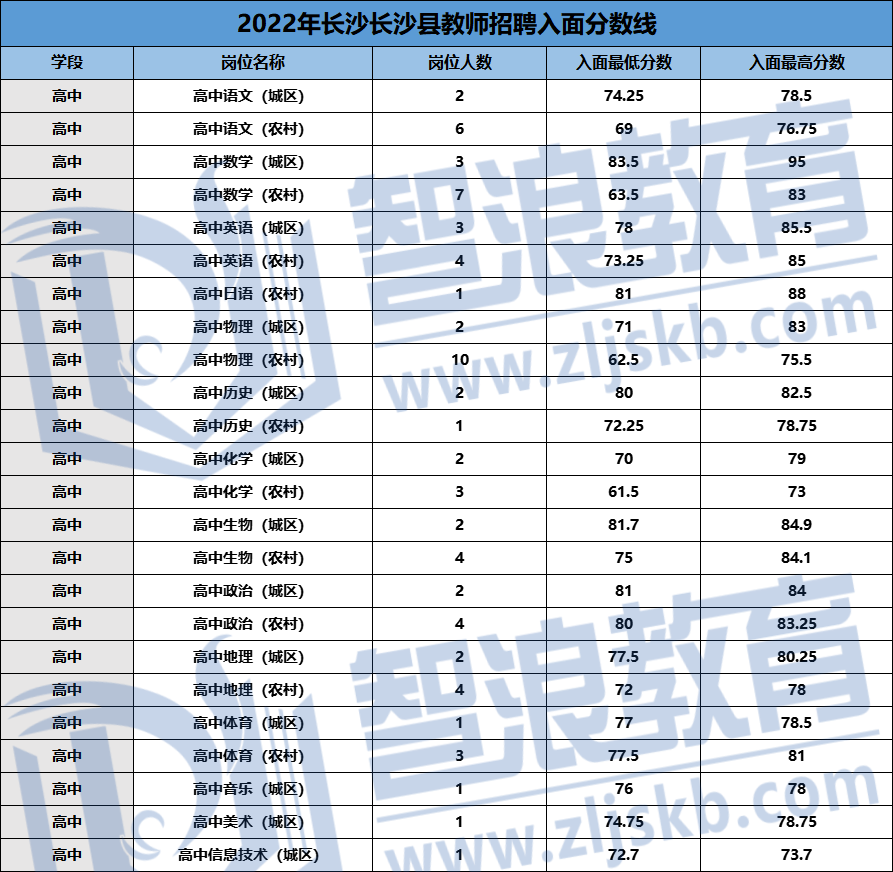 企業(yè)微信截圖_16750686363319(1).png