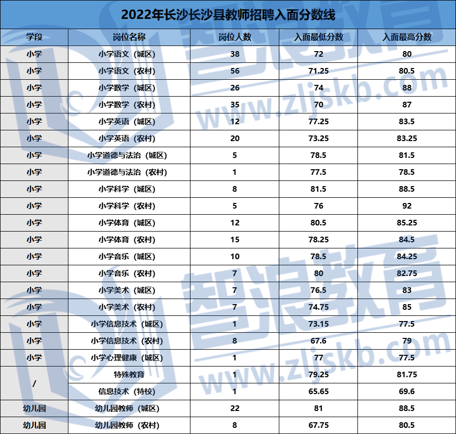 企業(yè)微信截圖_16750686542227(1).png