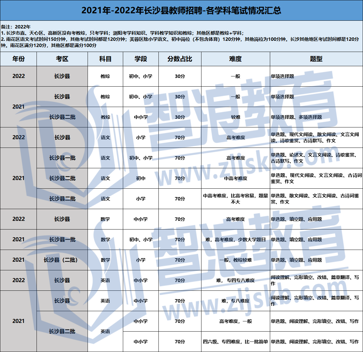 企業(yè)微信截圖_16754909695451.png