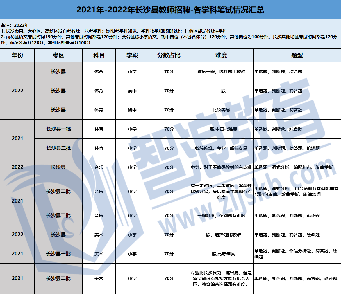 企業(yè)微信截圖_16754909788288.png