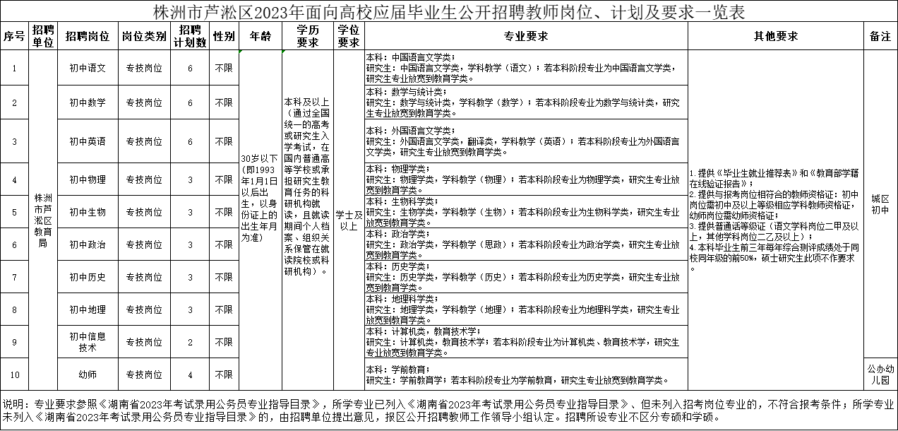 企業(yè)微信截圖_16771423339607.png