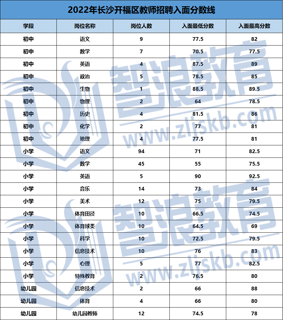 企業(yè)微信截圖_16767738159344(1).png