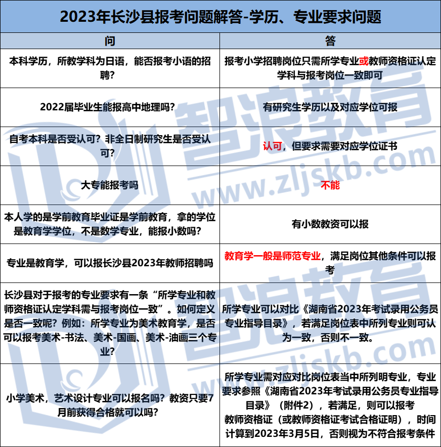 企業(yè)微信截圖_16777197955777(2).png