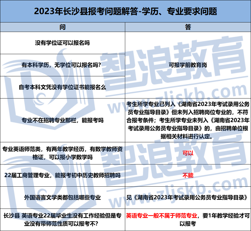 企業(yè)微信截圖_16777198035384(2).png