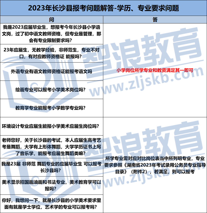 企業(yè)微信截圖_16777198303496(2).png