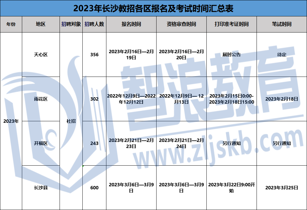 企業(yè)微信截圖_16775711983549.png