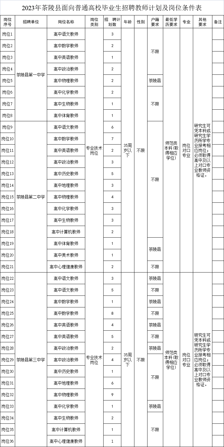 企業(yè)微信截圖_16786967663321.png