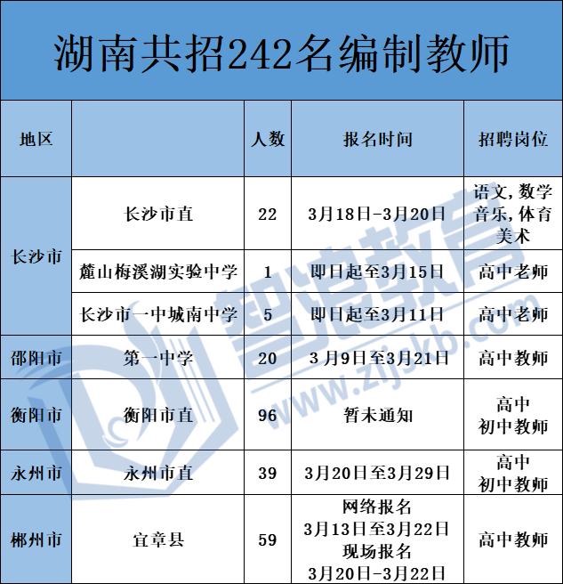 企業(yè)微信截圖_16788596238785.png