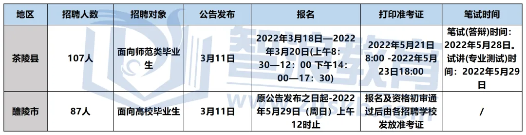 企業(yè)微信截圖_16784311804276(1).png