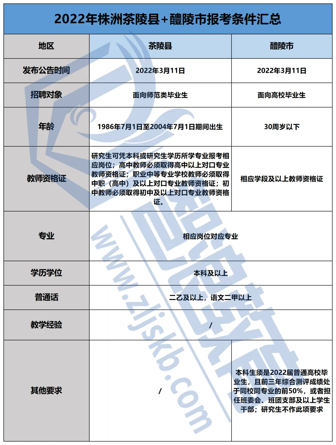 企業(yè)微信截圖_16784311922329(1).png