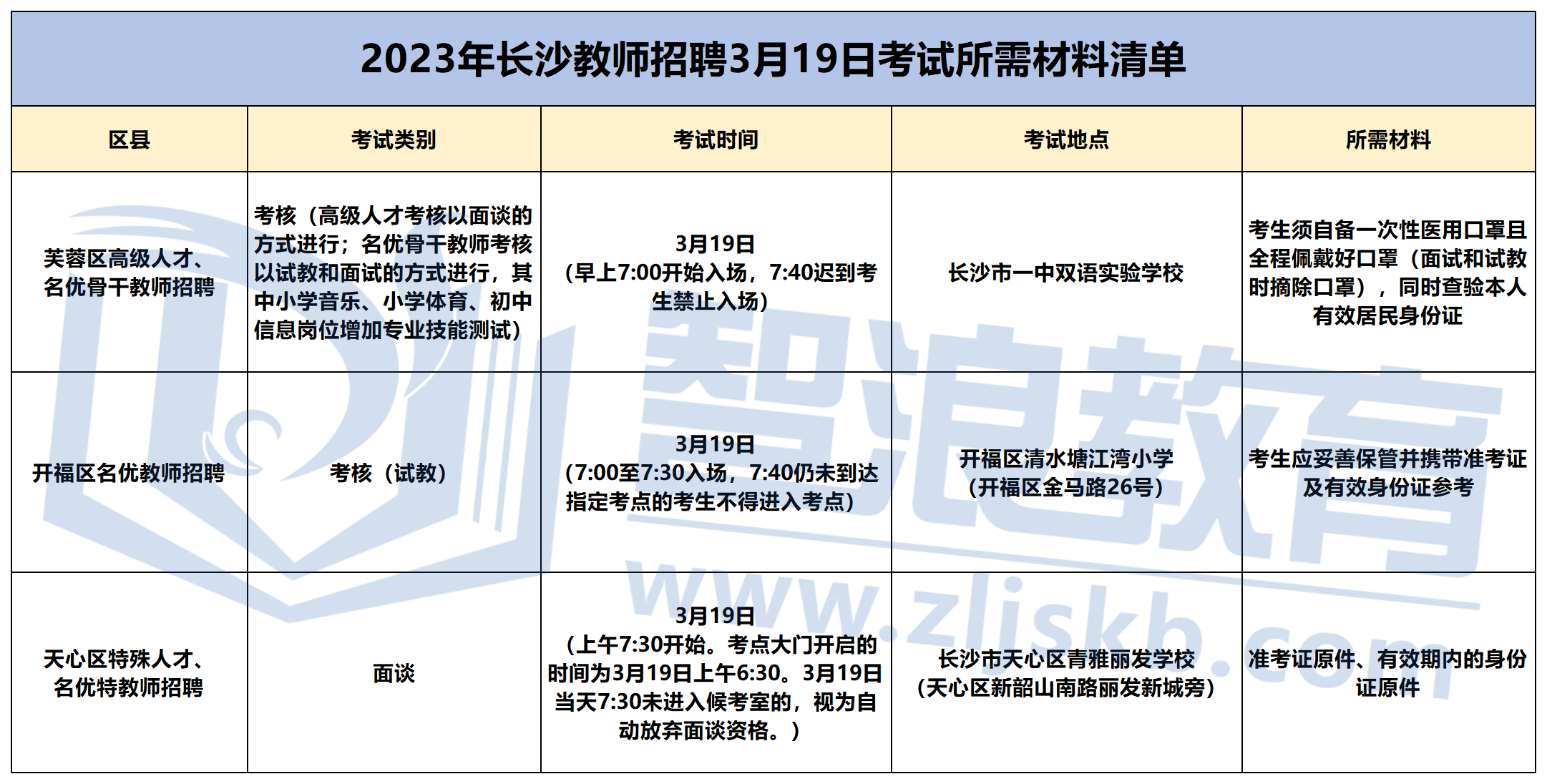 招生老師咨詢電話_Sheet2(2)_副本.png