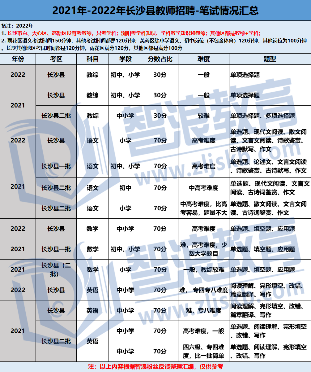 企業(yè)微信截圖_16794690633201(2)(1).png