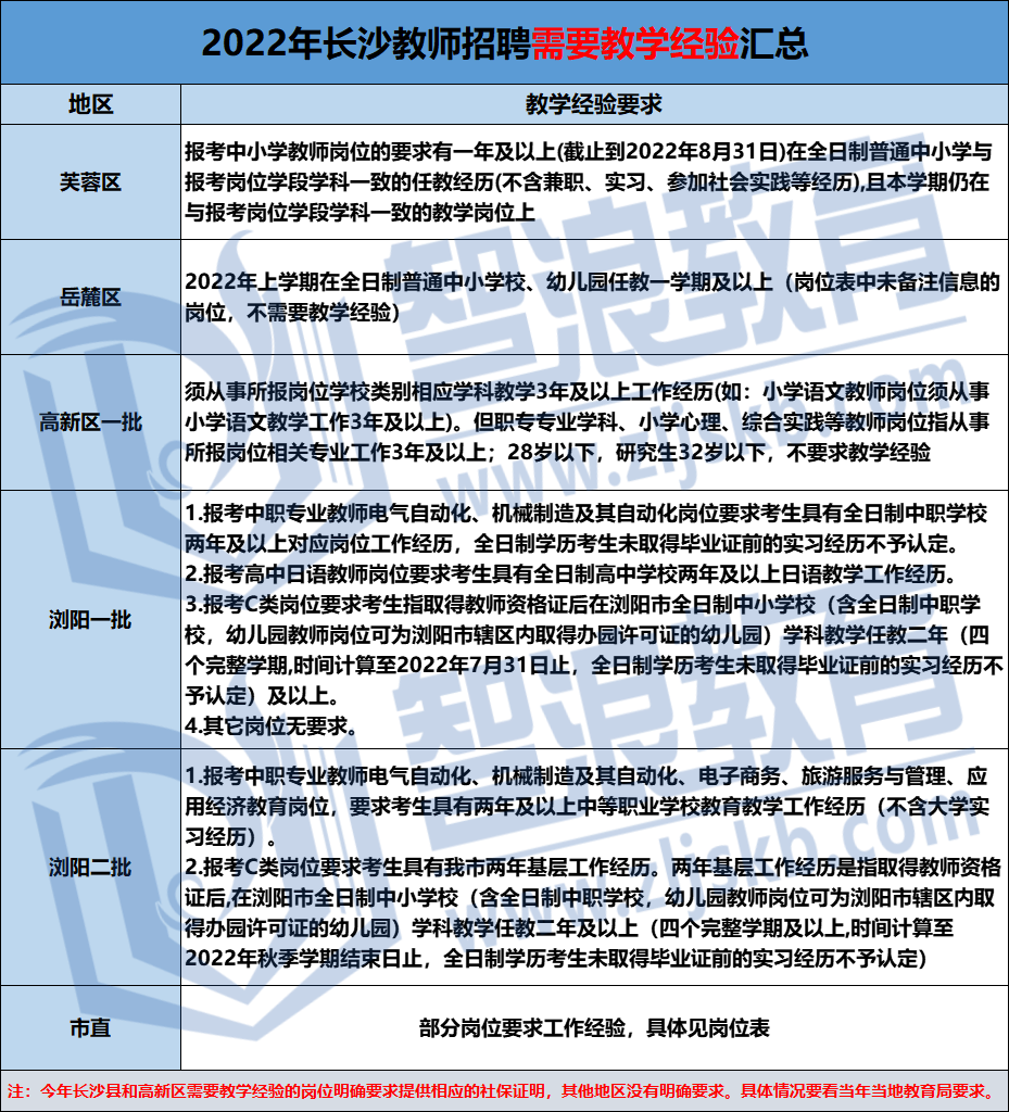 企業(yè)微信截圖_16801440851628.png