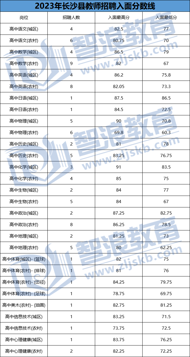 企業(yè)微信截圖_16808533541826.png