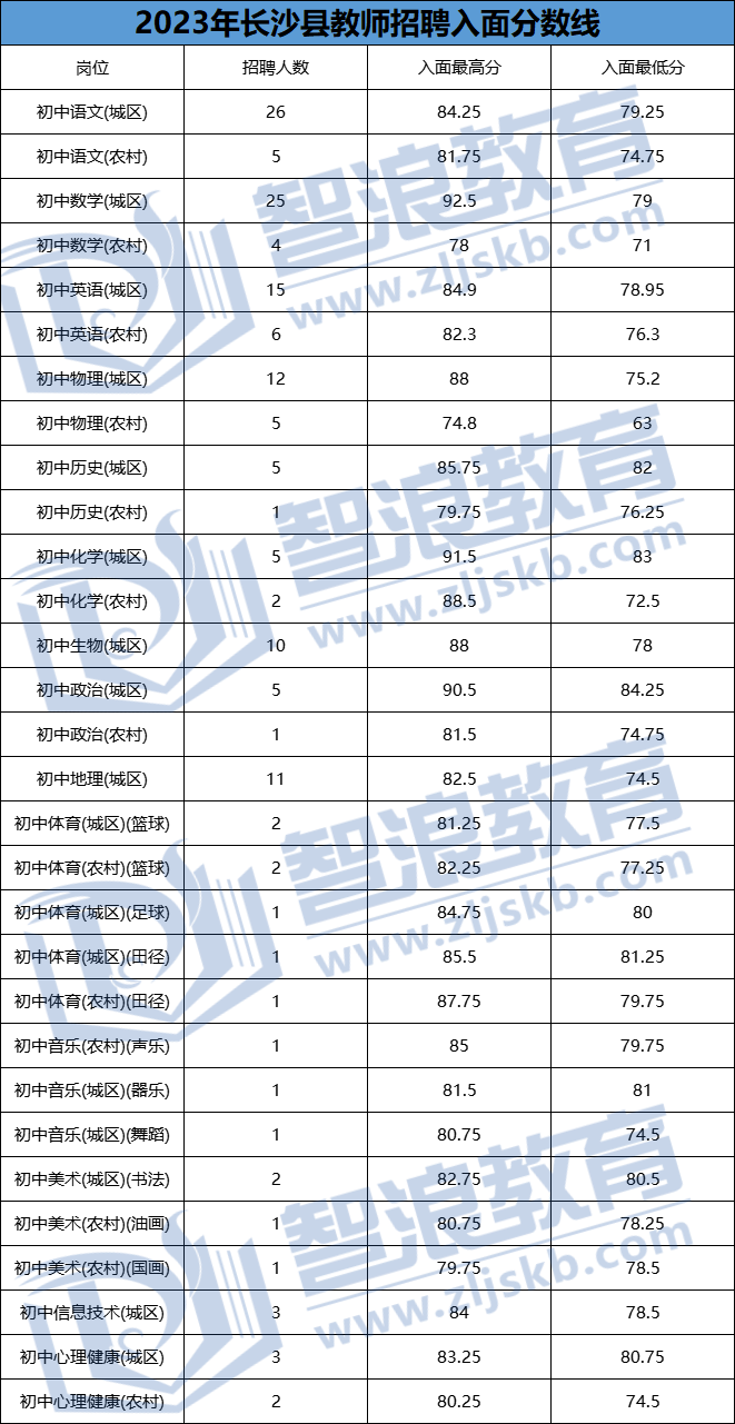 企業(yè)微信截圖_16808533625385.png