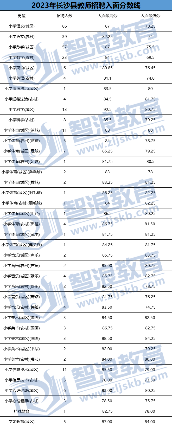 企業(yè)微信截圖_16808533692671.png