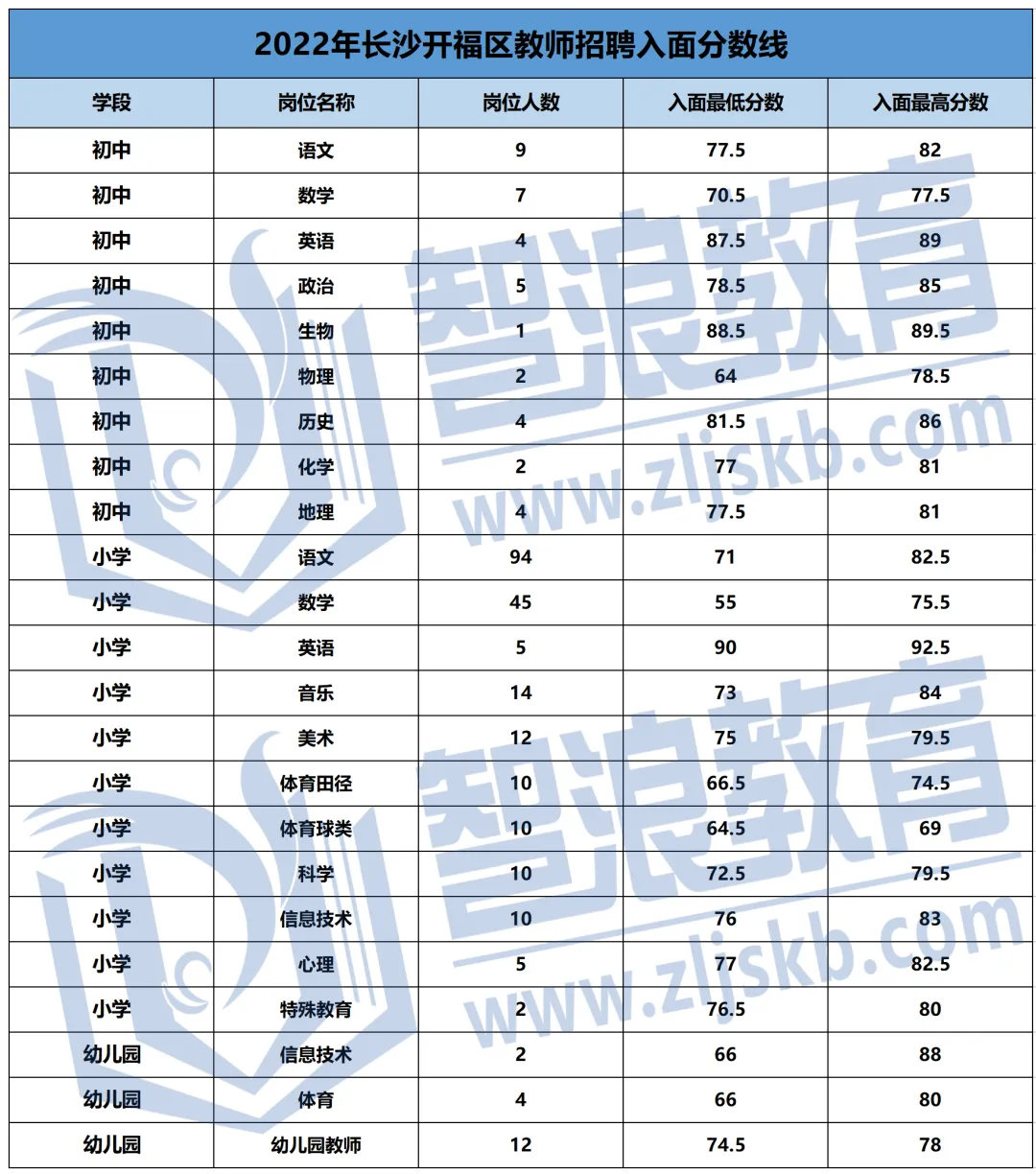 企業(yè)微信截圖_1680861395340.png