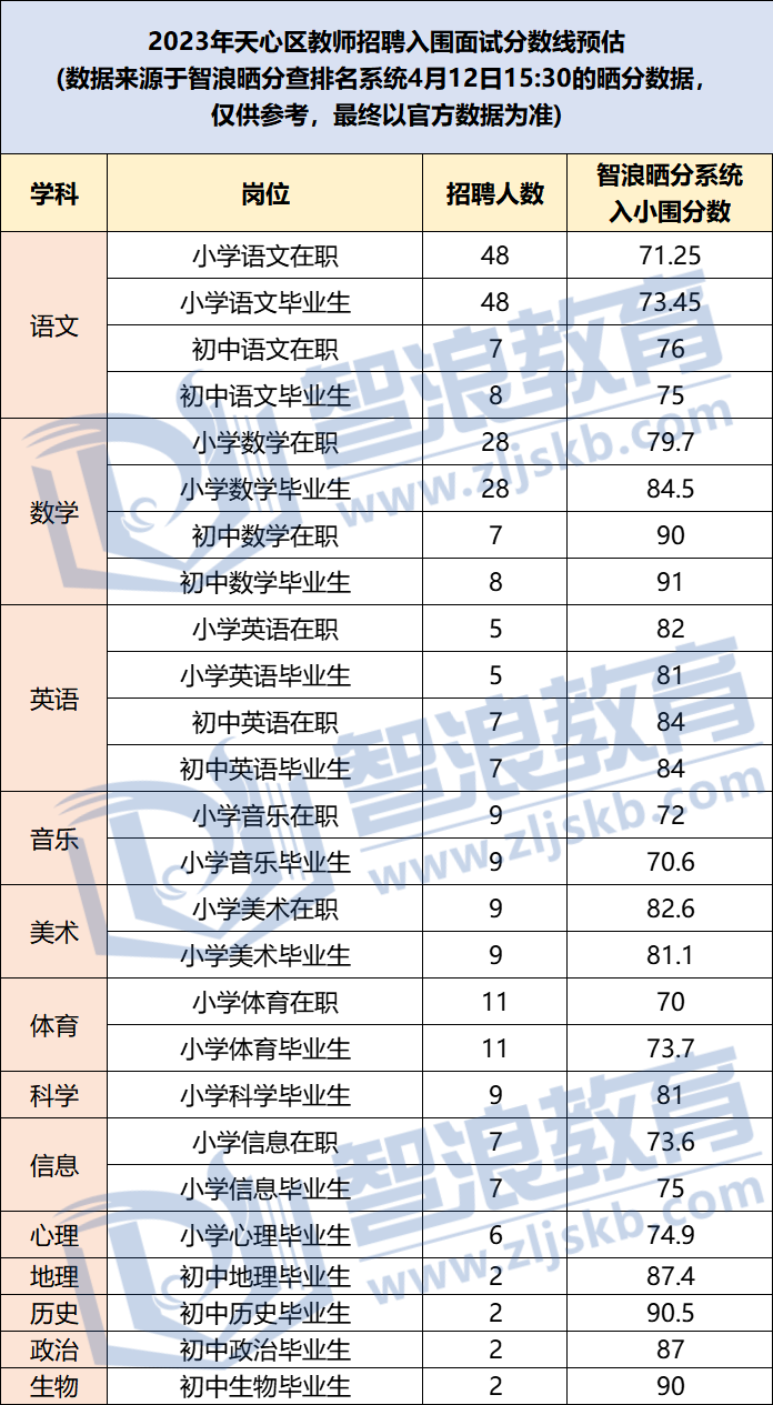 企業(yè)微信截圖_16812864477957.png