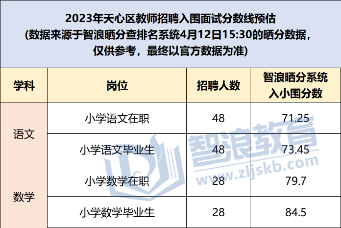 企業(yè)微信截圖_16812864963015.png