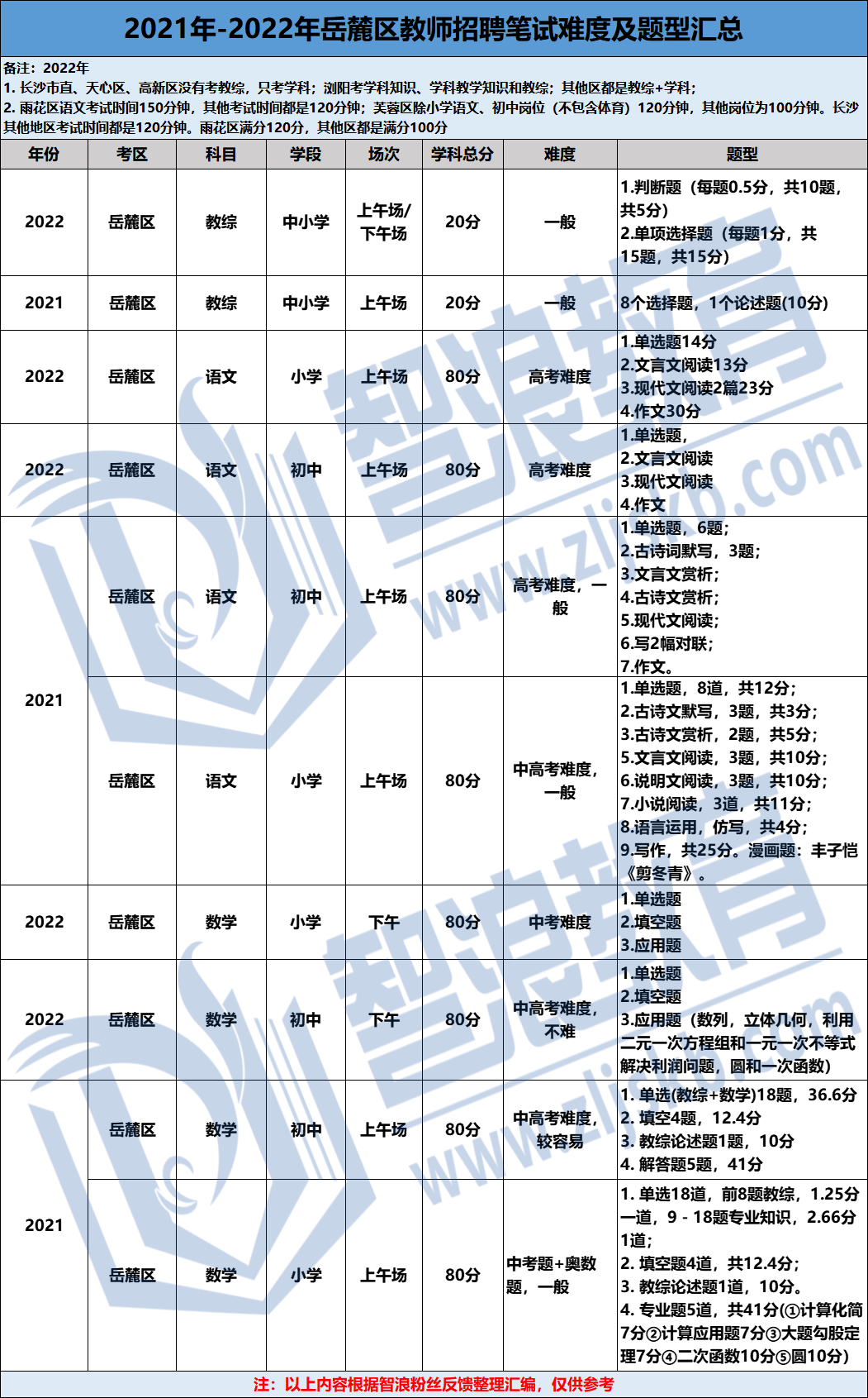 企業(yè)微信截圖_16816302347512.png