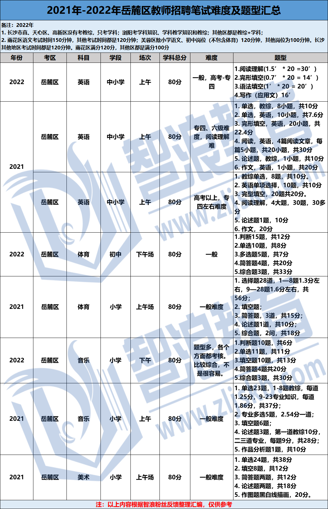 企業(yè)微信截圖_16816302412603.png