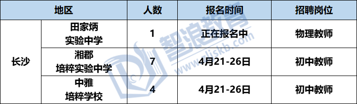 企業(yè)微信截圖_16818736709817.png