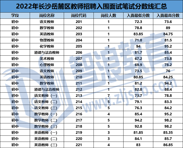 企業(yè)微信截圖_1682126815502.png