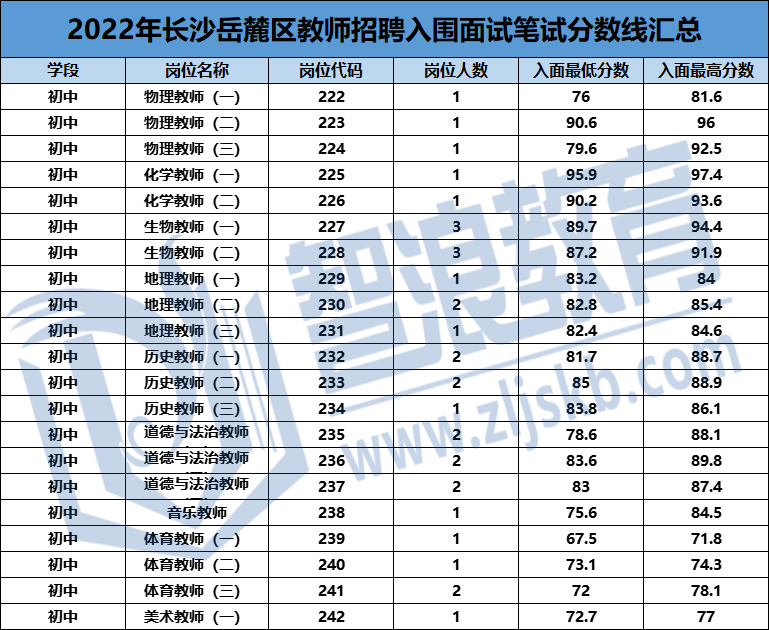 企業(yè)微信截圖_16821269169275.png