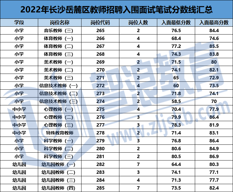 企業(yè)微信截圖_16821269297152.png