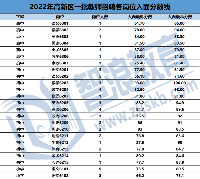 企業(yè)微信截圖_16821269409569.png