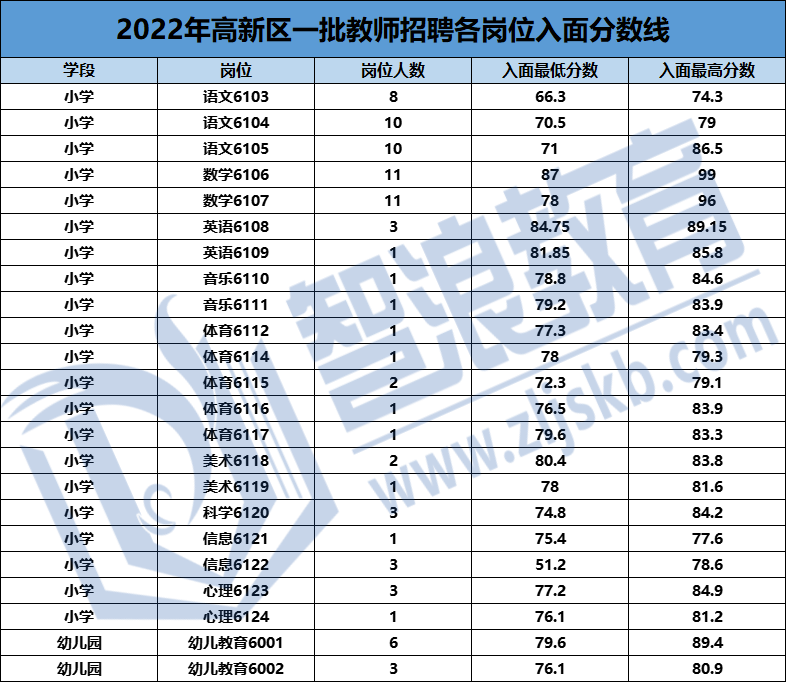 企業(yè)微信截圖_1682126946943.png