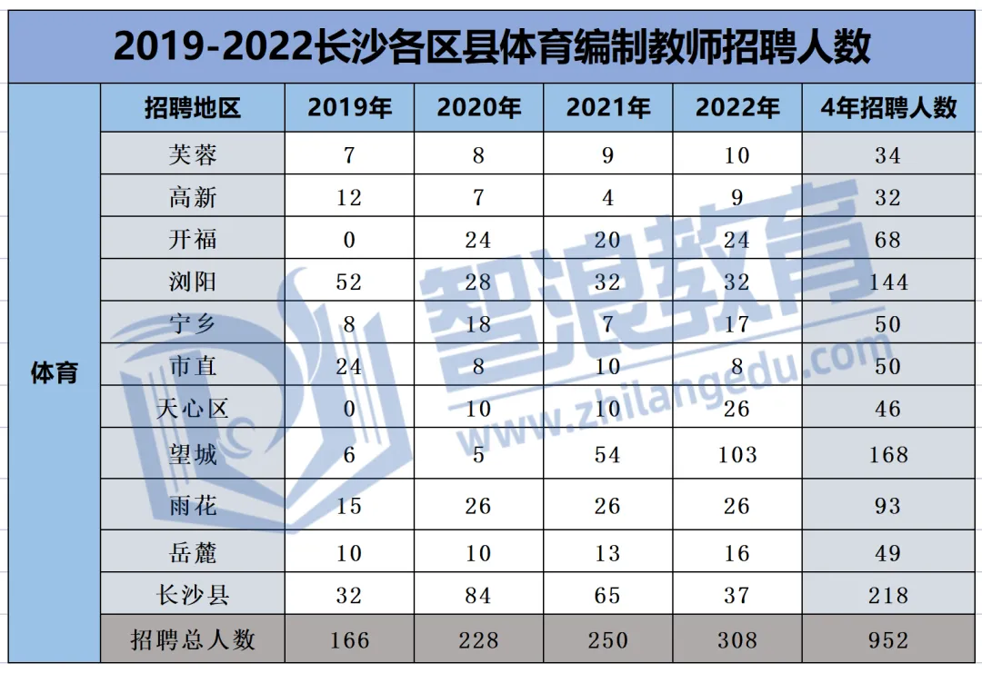 企業(yè)微信截圖_16826754231753(1).png