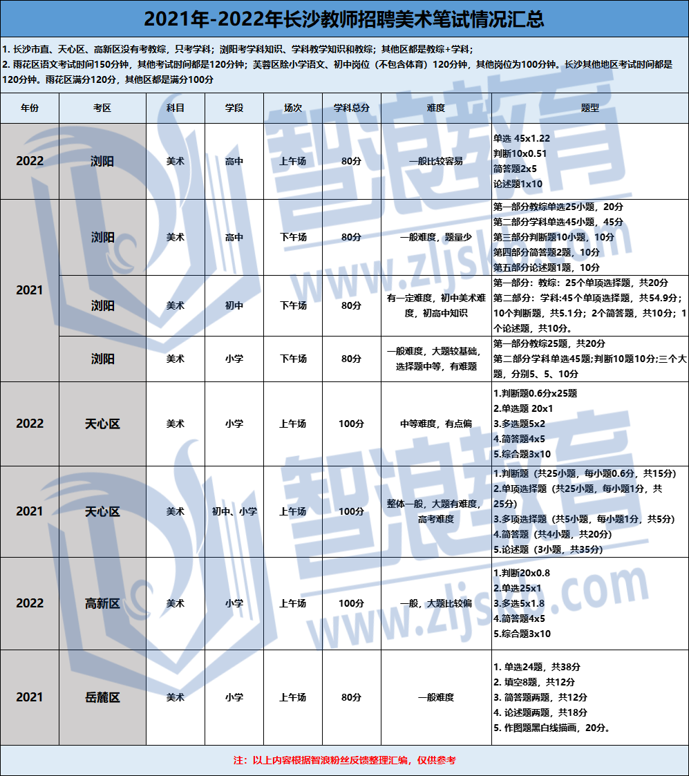 企業(yè)微信截圖_16828357464951.png