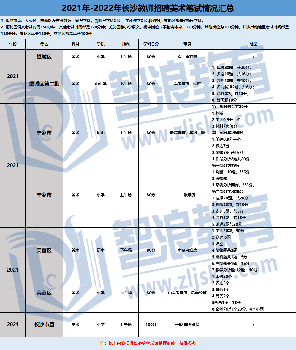 企業(yè)微信截圖_16828357561867.png