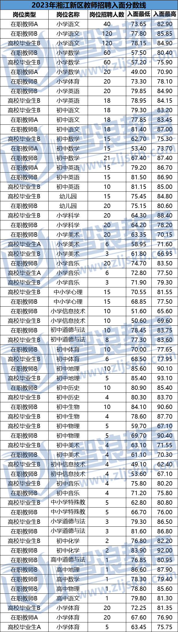 企業(yè)微信截圖_16838720881137.png