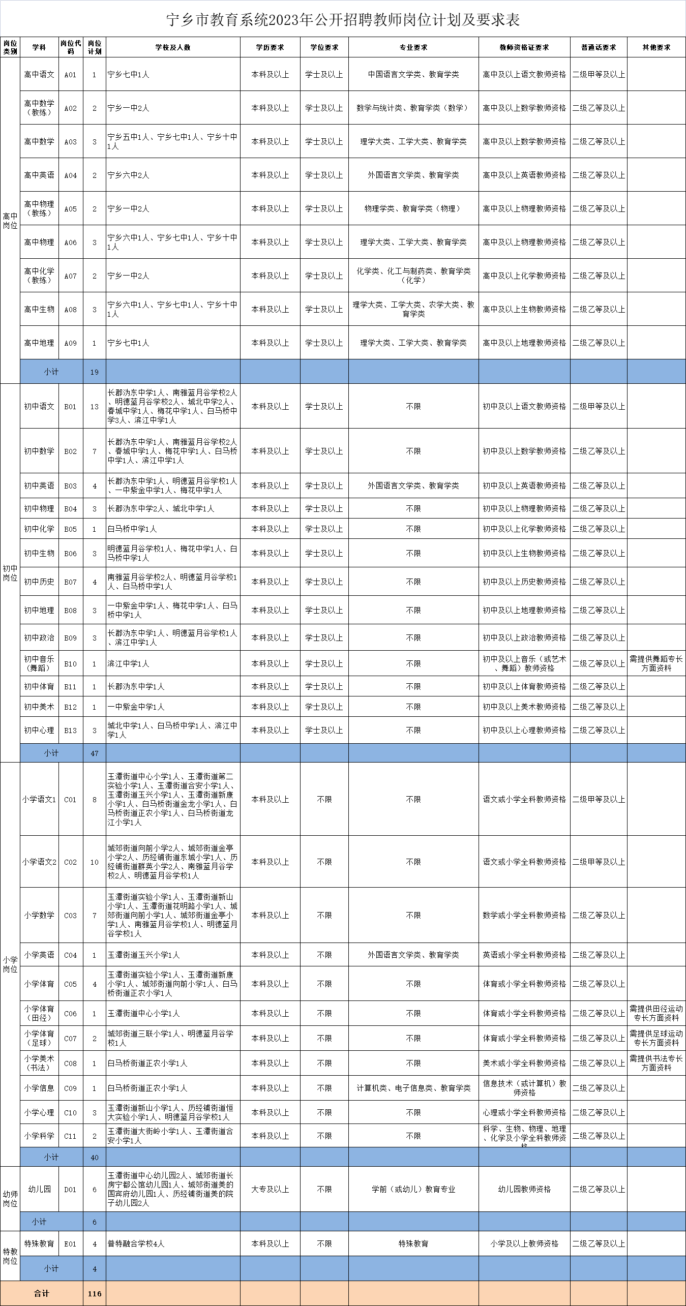 企業(yè)微信截圖_16844655386105.png