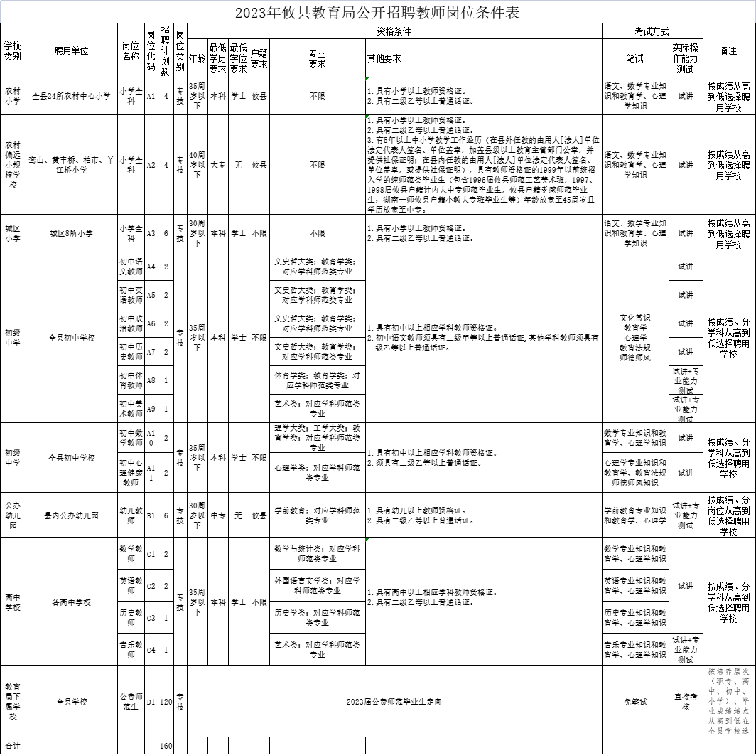 企業(yè)微信截圖_16846416614235.png