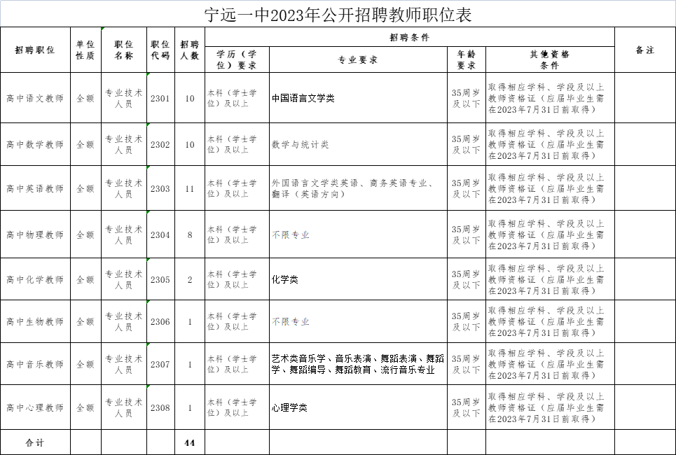 企業(yè)微信截圖_16855121782206.png